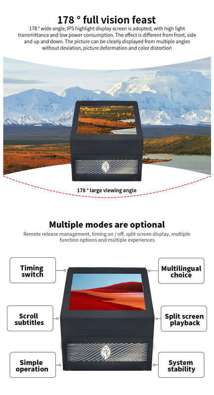 55'' RK3288 Outdoor Digital Signage 2500CD/M2 Brightness IP66 WaterProof